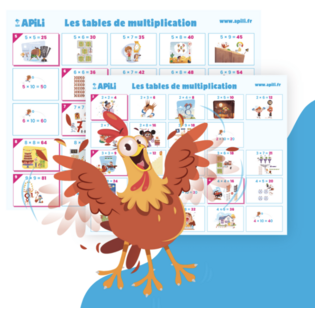 APILI - Table de Multiplication- Set de table  - Maths