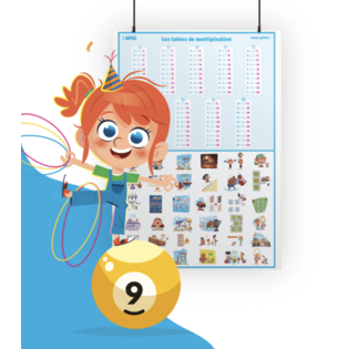 APILI - Poster Tables de Multiplication  - Maths