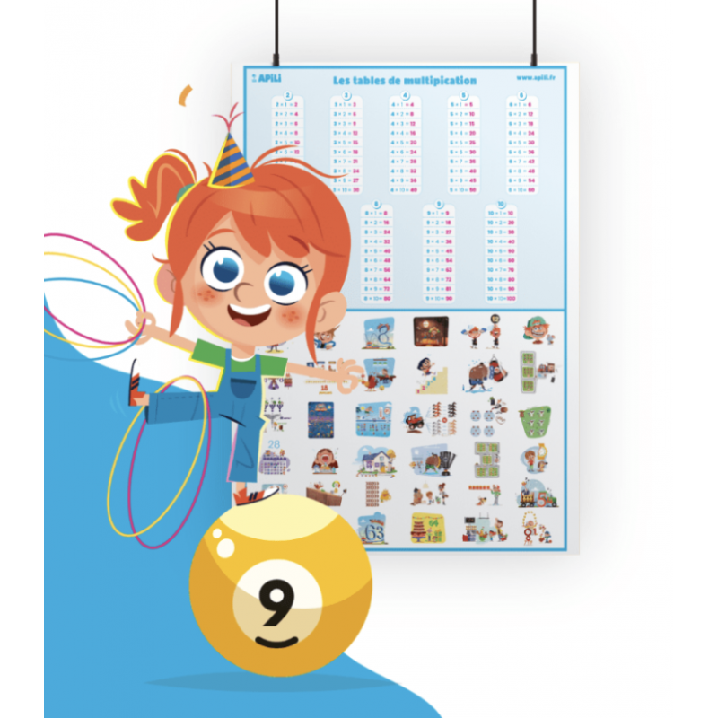 Poster Les tables de multiplication