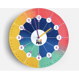 Mon horloge magnétique de routine - MINIMO