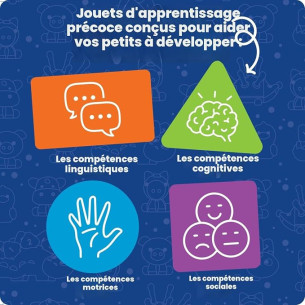 Learning Resources – Stacking Shapes Garden – Jardin des formes à empiler